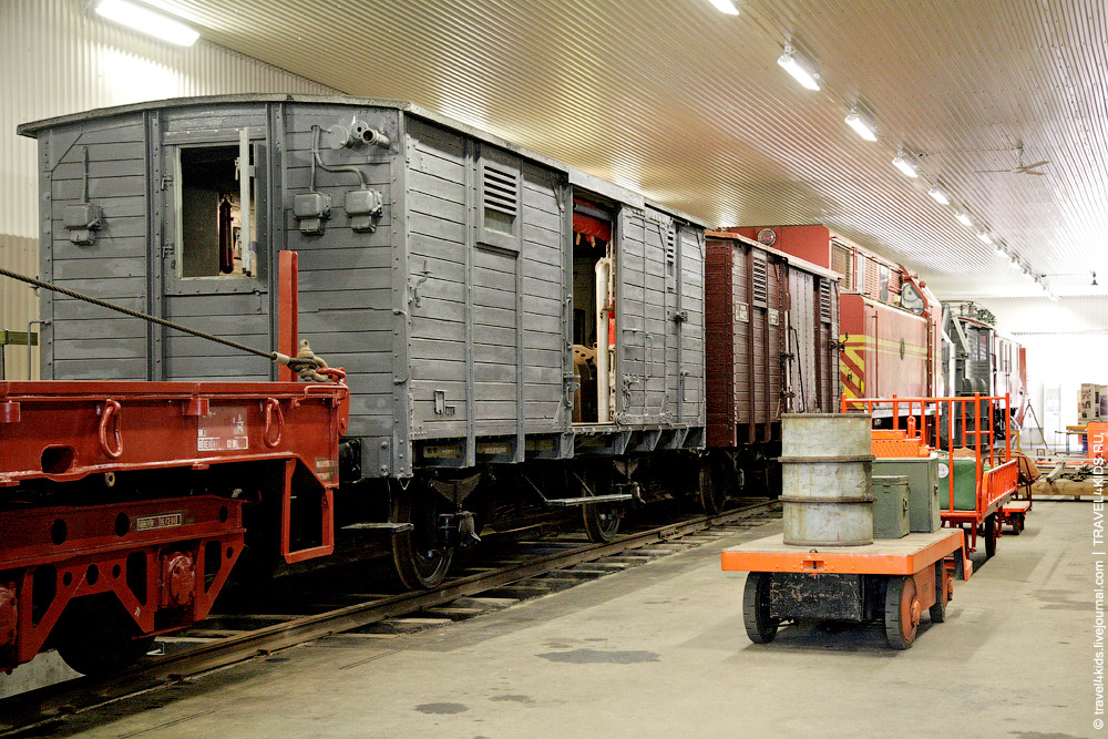 Музей паровозов - The Bothnia Railway Museum